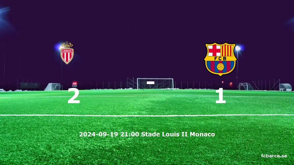 AS Monaco mot FC Barcelona tidslinje och laguppställning