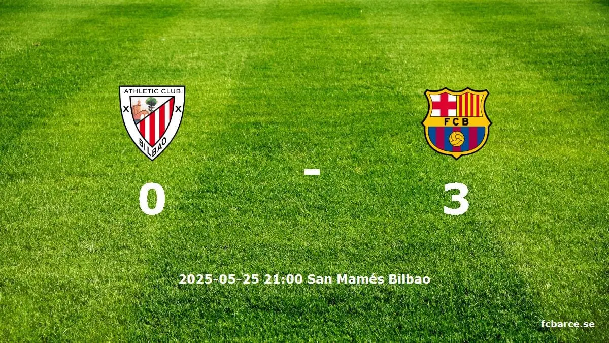 Athletic Club mot FC Barcelona tidslinje och laguppställning