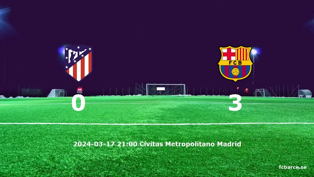 Atlético Madrid mot FC Barcelona tidslinje och laguppställning