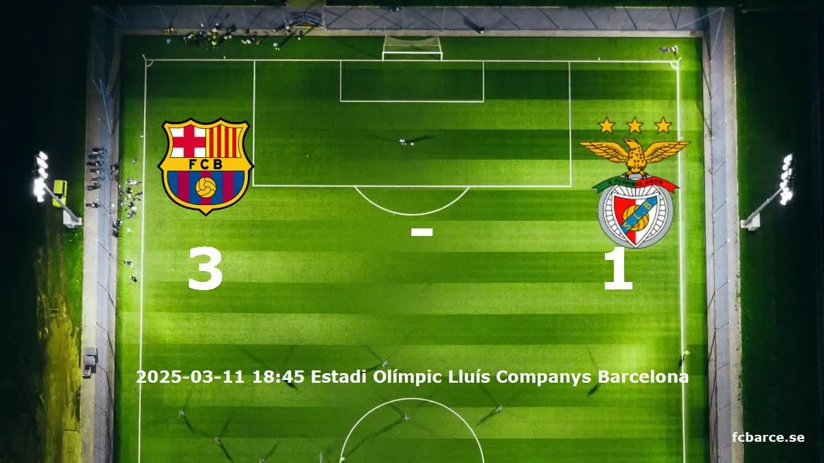 Barcelona mot Benfica tidslinje och laguppställning