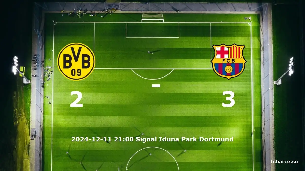 Borussia Dortmund mot FC Barcelona tidslinje och laguppställning