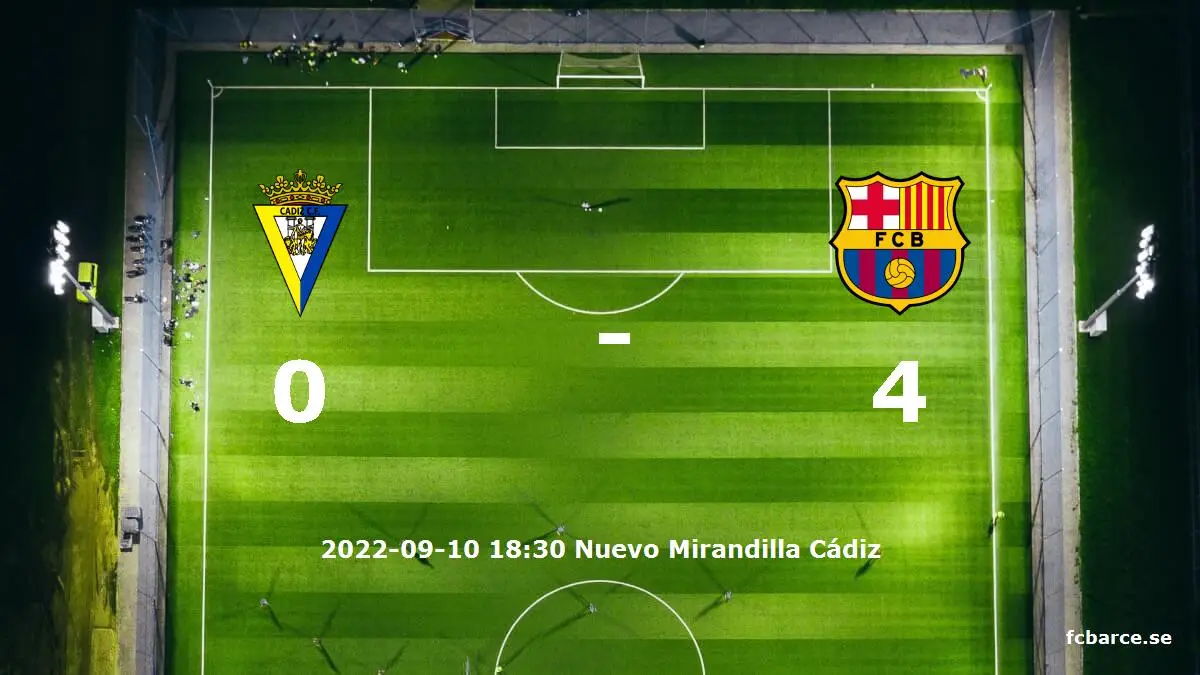Cádiz CF mot FC Barcelona tidslinje och laguppställning