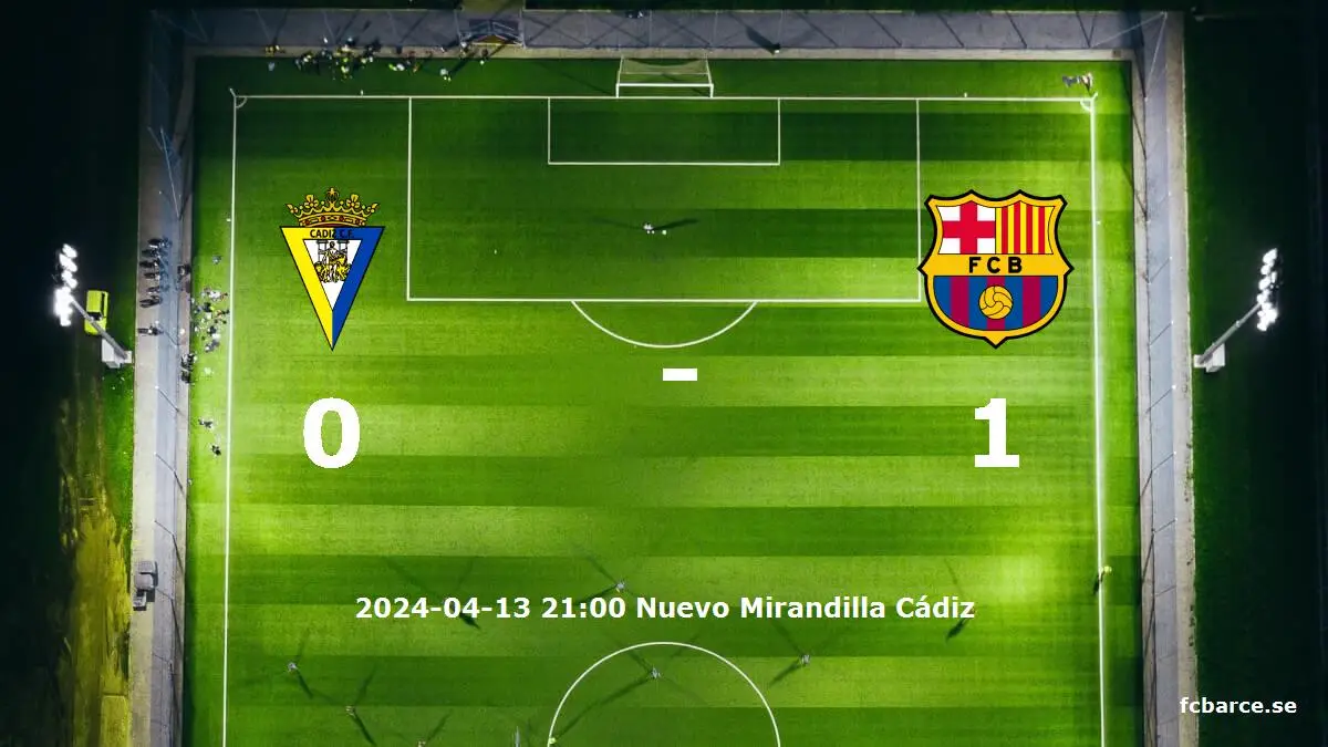 Cádiz CF mot FC Barcelona tidslinje och laguppställning