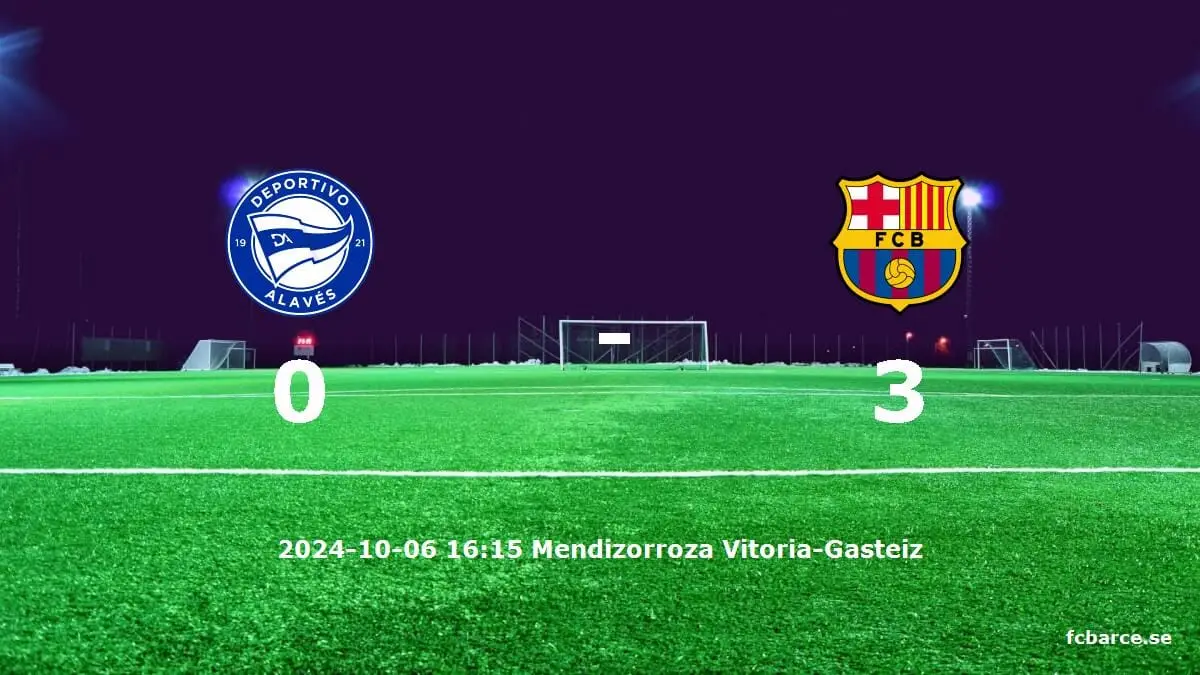 Deportivo Alavés mot FC Barcelona tidslinje och laguppställning
