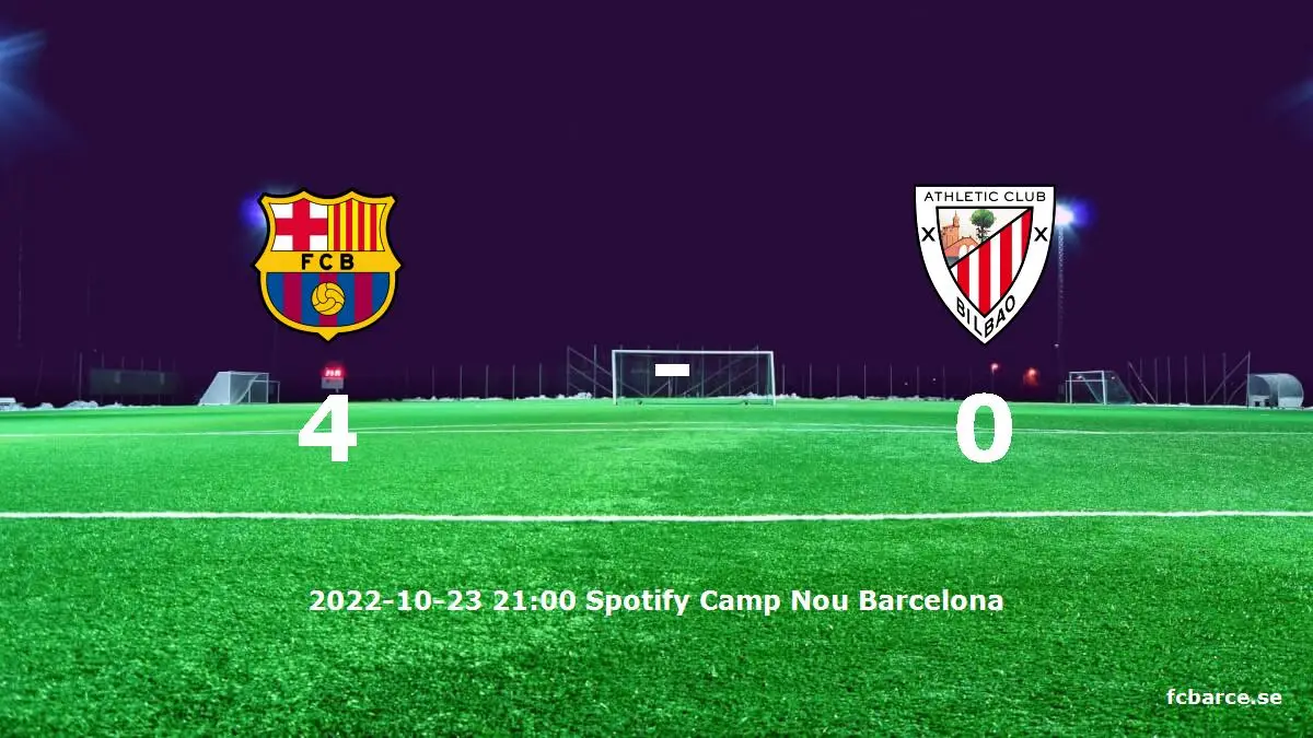 FC Barcelona mot Athletic Club tidslinje och laguppställning