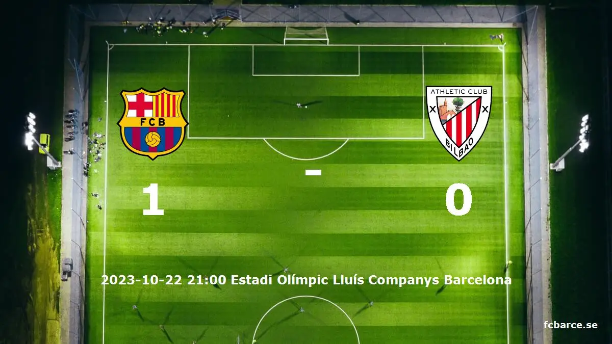 FC Barcelona mot Athletic Club tidslinje och laguppställning