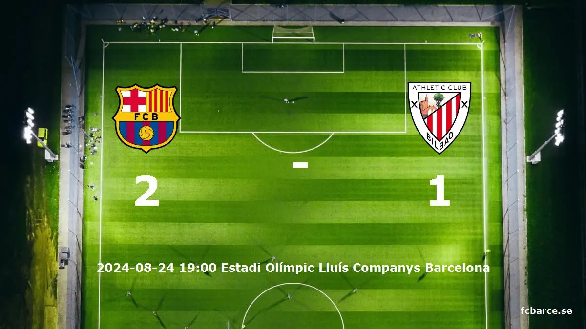 FC Barcelona mot Athletic Club tidslinje och laguppställning