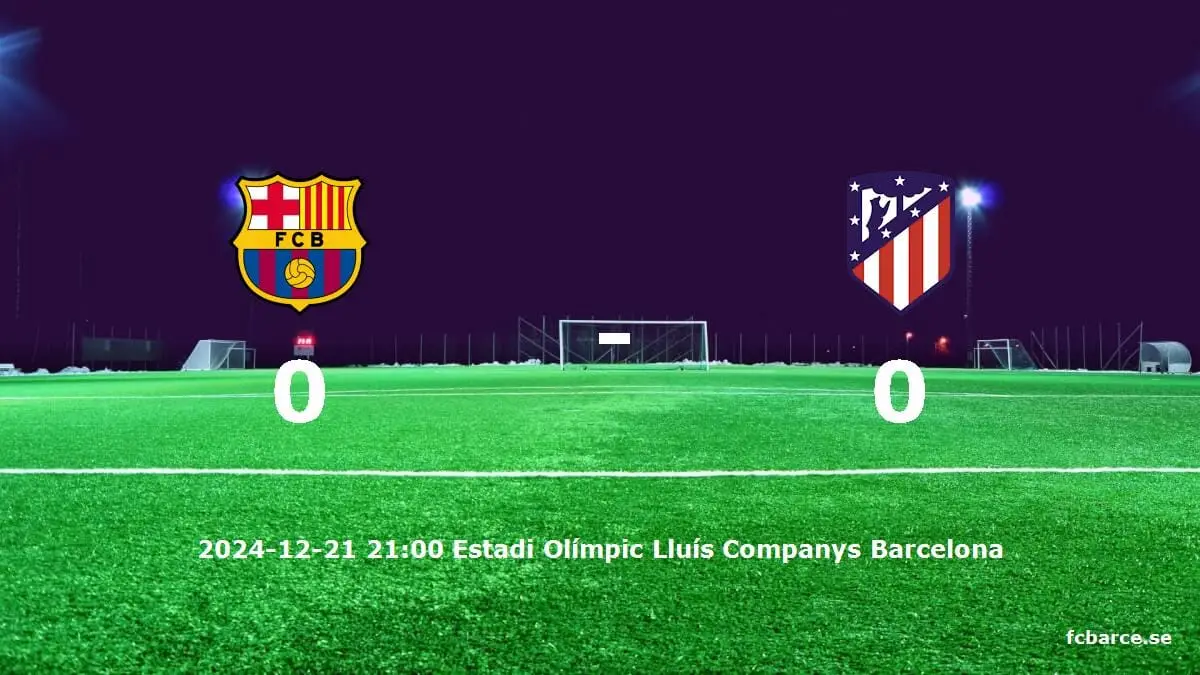 FC Barcelona mot Atlético Madrid tidslinje och laguppställning