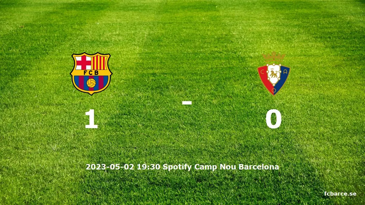 FC Barcelona mot CA Osasuna tidslinje och laguppställning