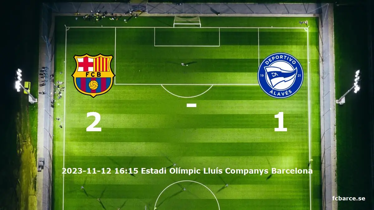 FC Barcelona mot Deportivo Alavés tidslinje och laguppställning