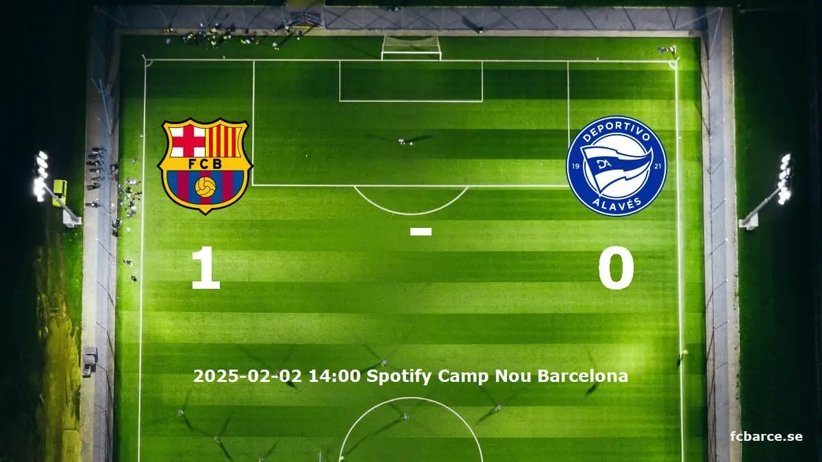 FC Barcelona mot Deportivo Alavés tidslinje och laguppställning