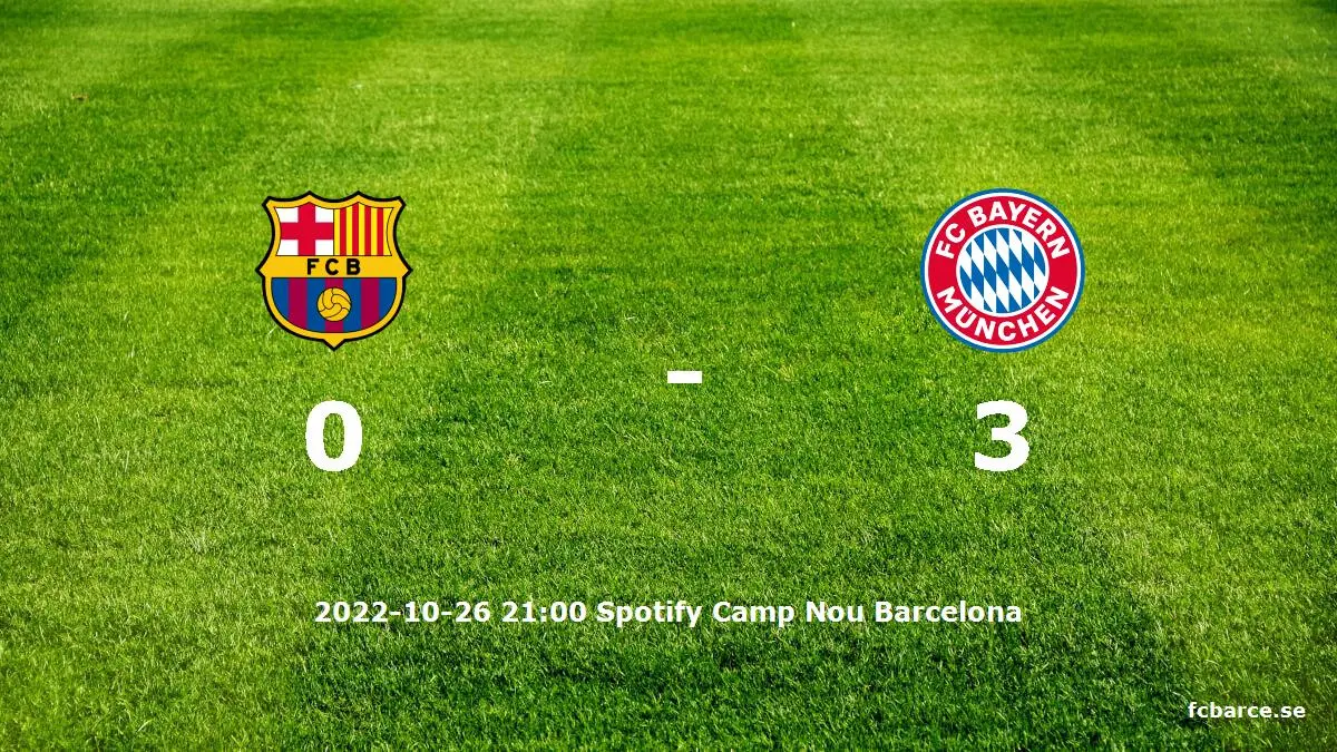FC Barcelona mot FC Bayern München tidslinje och laguppställning
