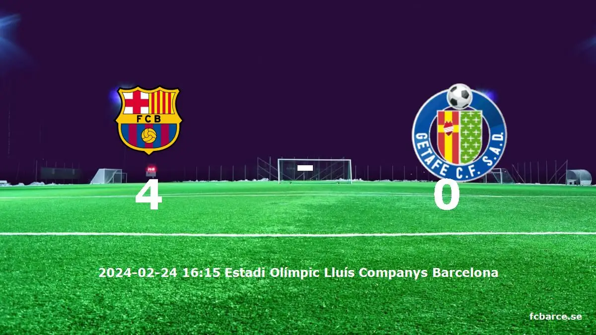 FC Barcelona mot Getafe CF tidslinje och laguppställning