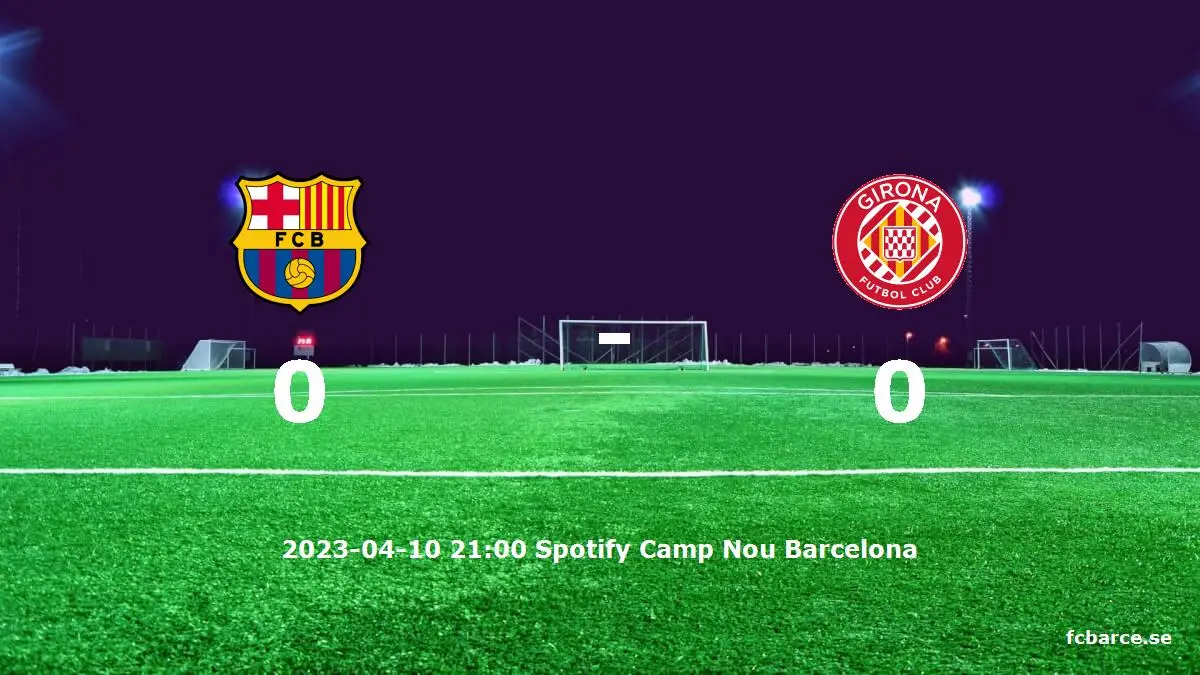 FC Barcelona mot Girona FC tidslinje och laguppställning