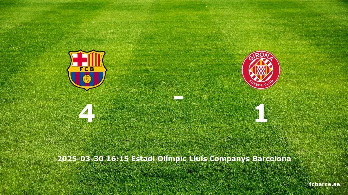 FC Barcelona mot Girona FC tidslinje och laguppställning