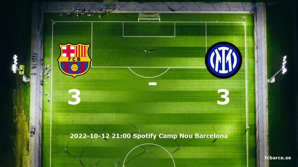 FC Barcelona mot Internazionale tidslinje och laguppställning