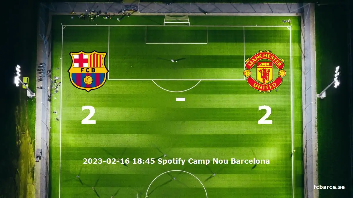 FC Barcelona mot Manchester United tidslinje och laguppställning