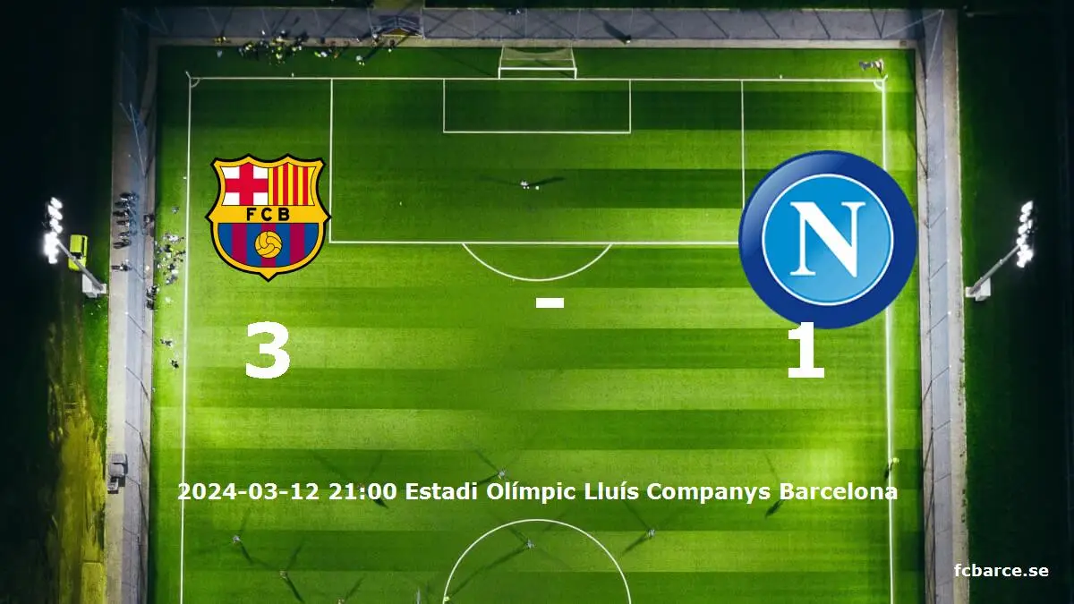 FC Barcelona mot Napoli tidslinje och laguppställning