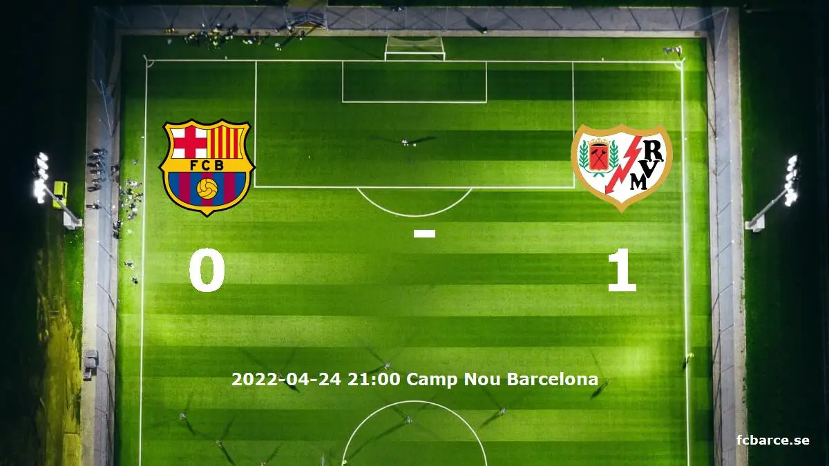 FC Barcelona mot Rayo Vallecano tidslinje och laguppställning