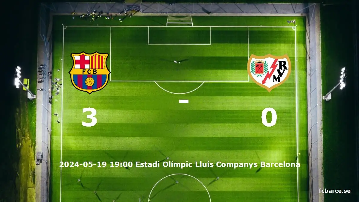FC Barcelona mot Rayo Vallecano tidslinje och laguppställning