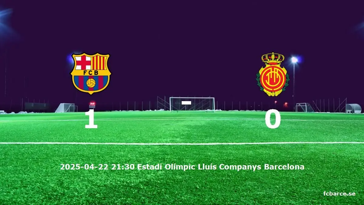 FC Barcelona mot RCD Mallorca tidslinje och laguppställning