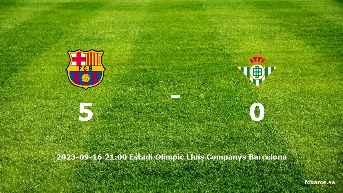 FC Barcelona mot Real Betis tidslinje och laguppställning