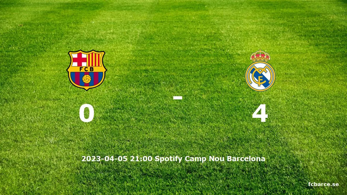 FC Barcelona mot Real Madrid tidslinje och laguppställning