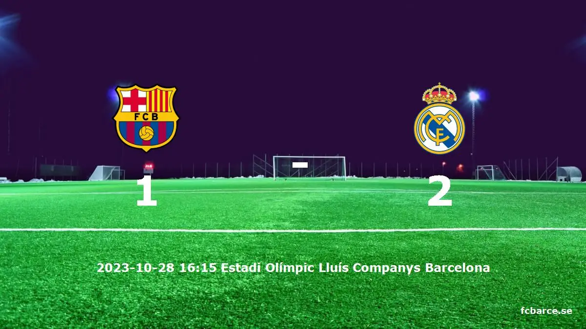 FC Barcelona mot Real Madrid tidslinje och laguppställning