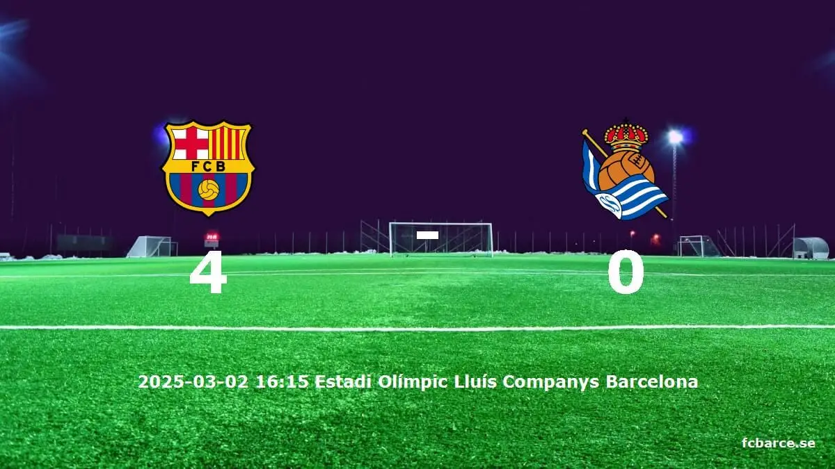 FC Barcelona mot Real Sociedad tidslinje och laguppställning