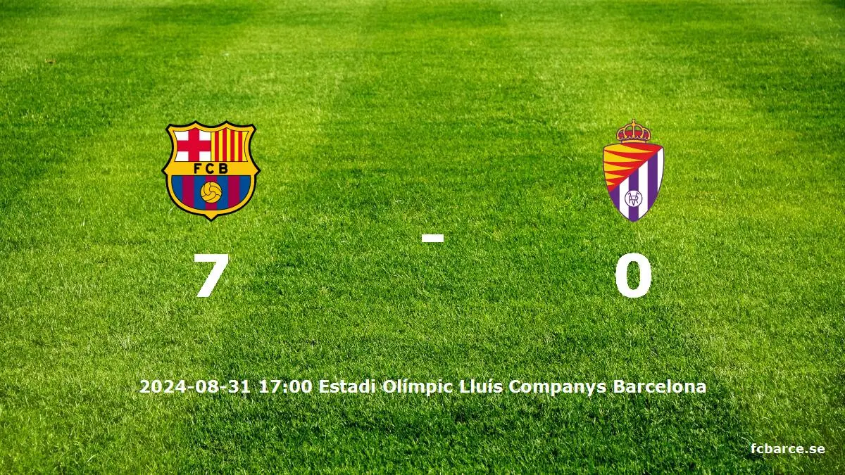FC Barcelona mot Real Valladolid tidslinje och laguppställning