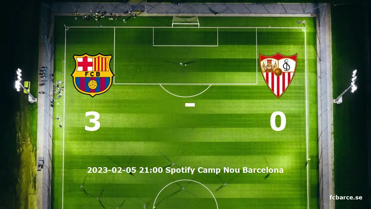 FC Barcelona mot Sevilla FC tidslinje och laguppställning