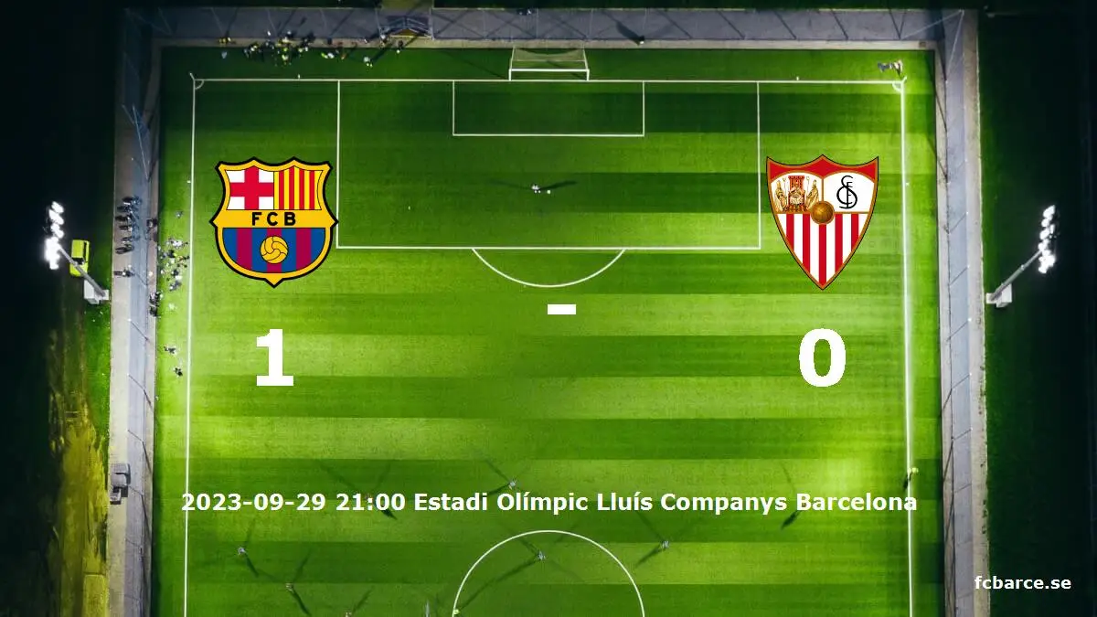 FC Barcelona mot Sevilla FC tidslinje och laguppställning