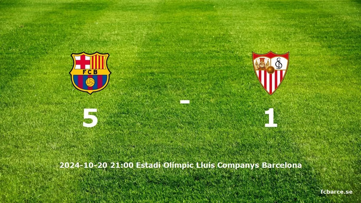FC Barcelona mot Sevilla FC tidslinje och laguppställning