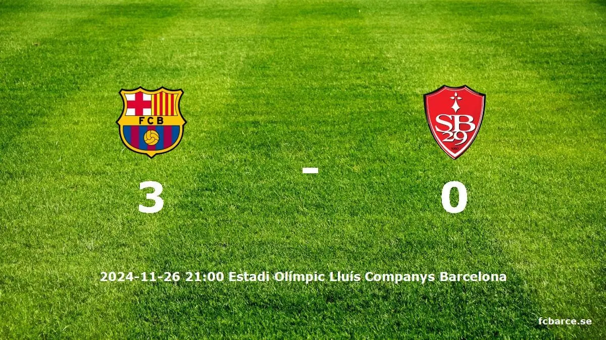FC Barcelona mot Stade Brestois tidslinje och laguppställning