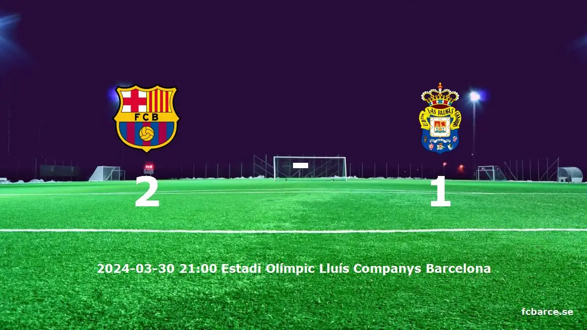 FC Barcelona mot UD Las Palmas tidslinje och laguppställning