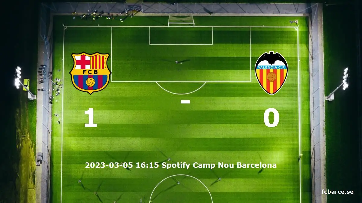 FC Barcelona mot Valencia CF tidslinje och laguppställning