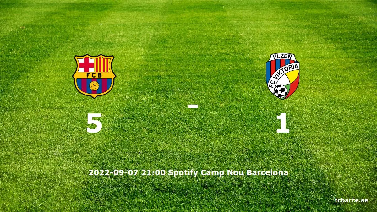 FC Barcelona mot Viktoria Plzen tidslinje och laguppställning