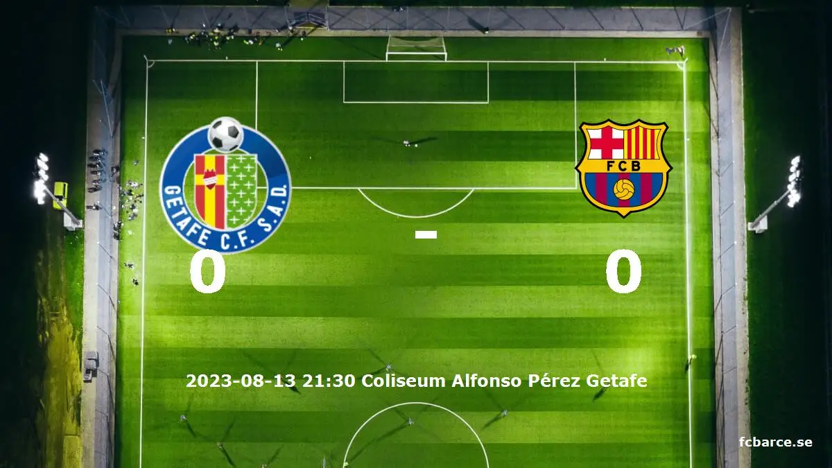 Getafe CF mot FC Barcelona tidslinje och laguppställning