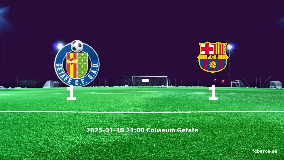 Getafe CF mot FC Barcelona tidslinje och laguppställning