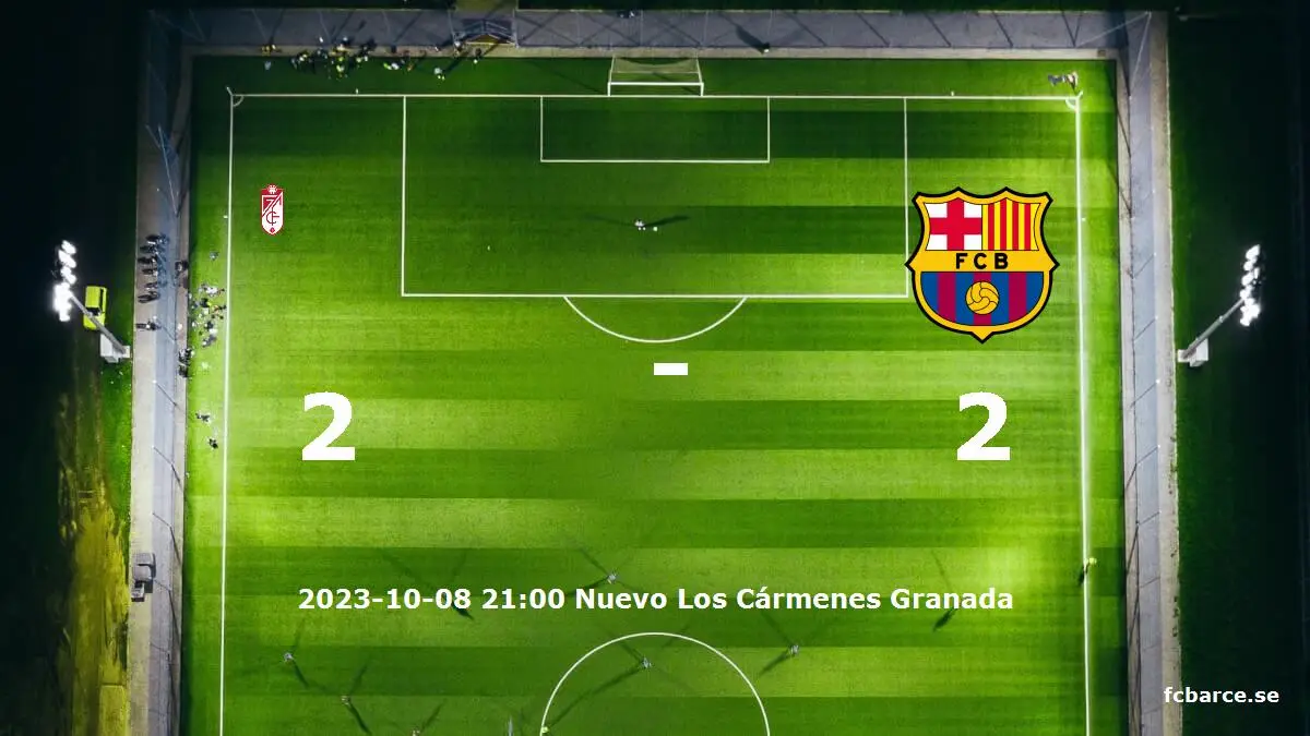 Granada CF mot FC Barcelona tidslinje och laguppställning