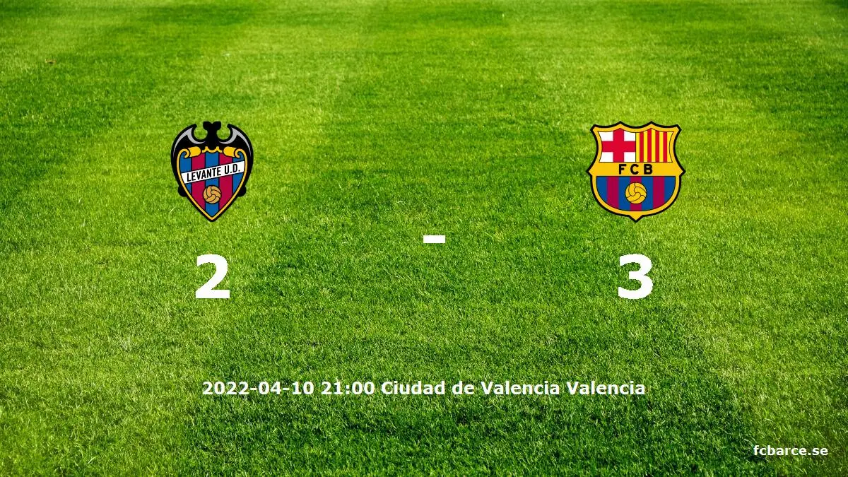 Levante UD mot FC Barcelona tidslinje och laguppställning