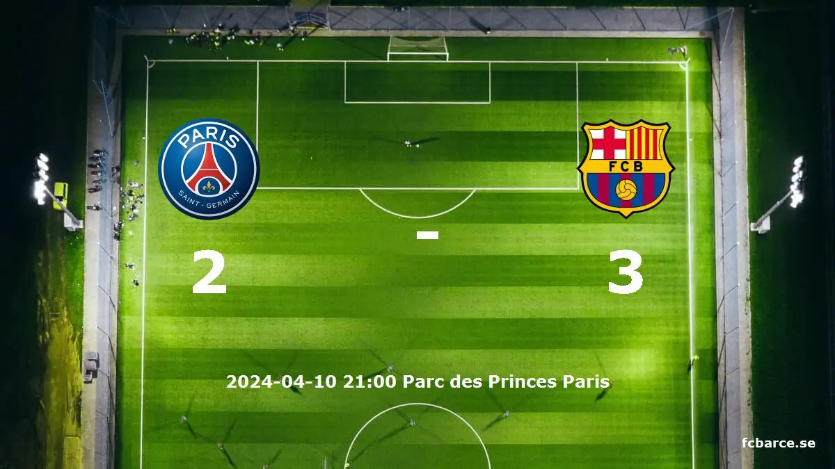 Paris Saint-Germain mot FC Barcelona tidslinje och laguppställning