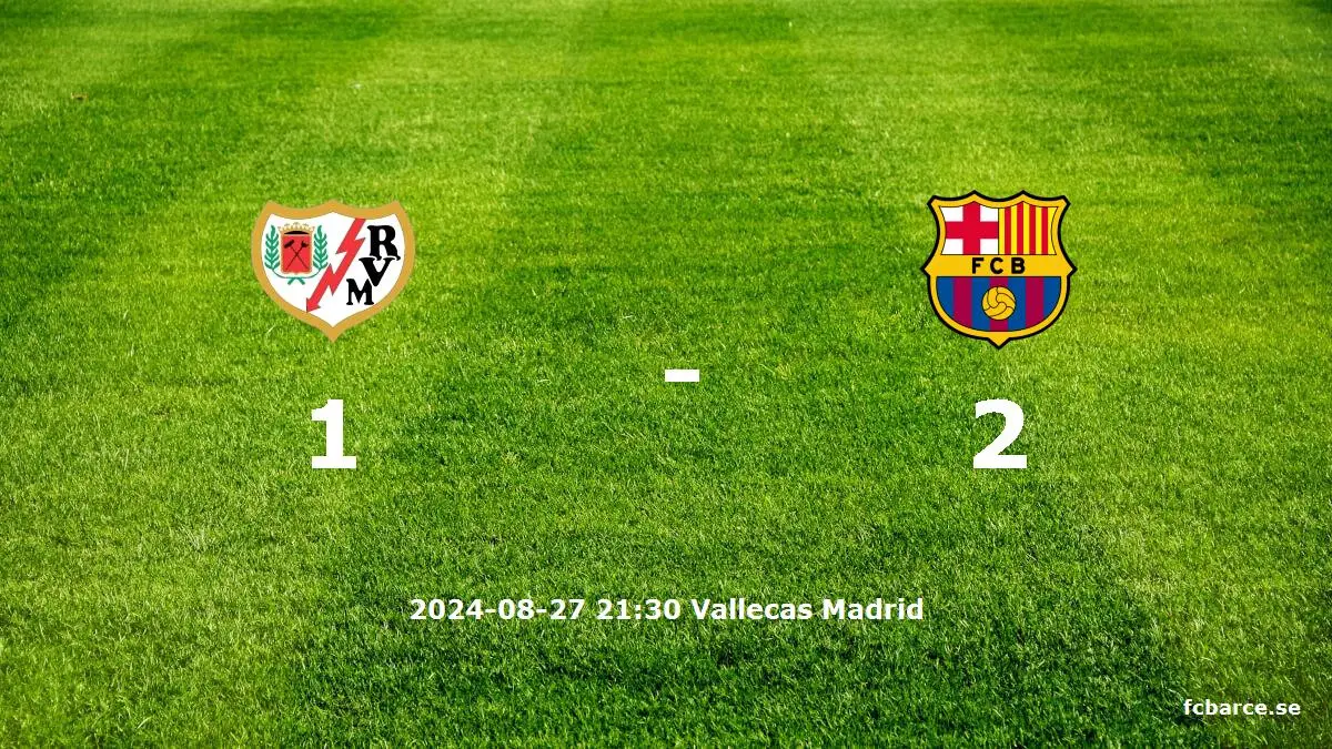 Rayo Vallecano mot FC Barcelona tidslinje och laguppställning