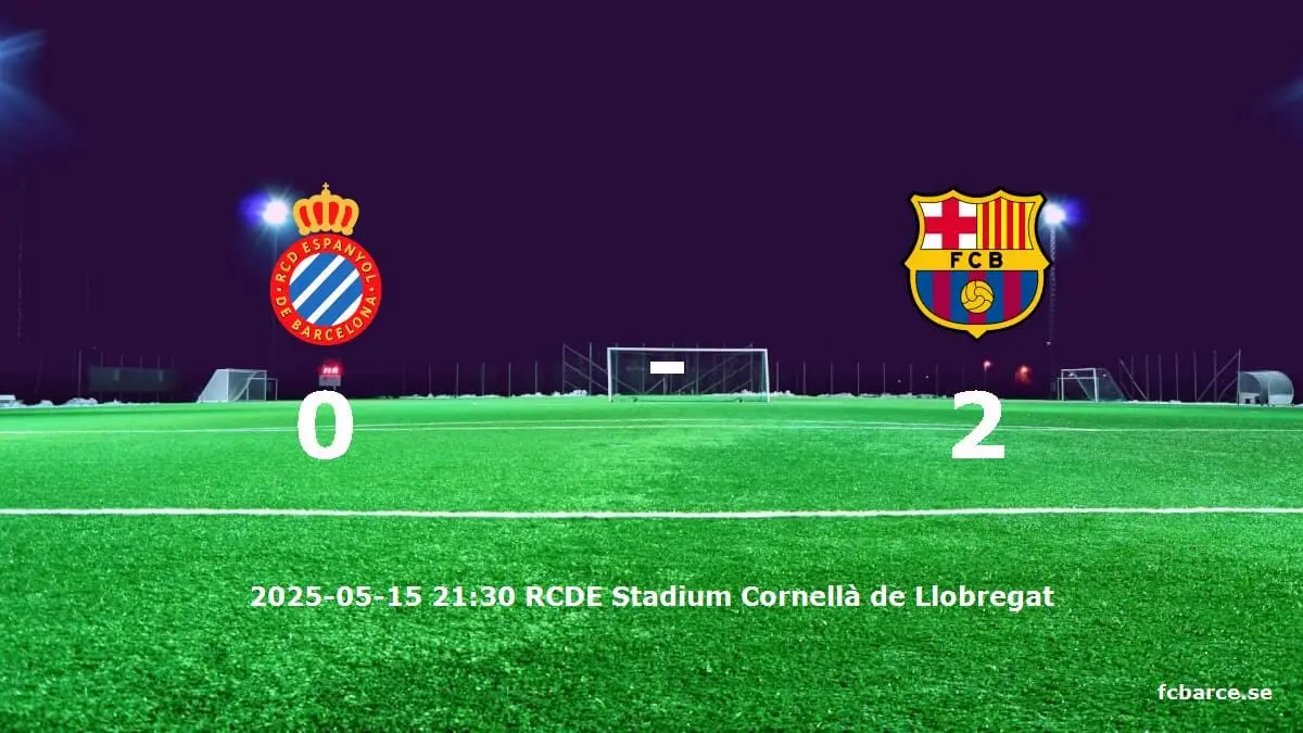 RCD Espanyol mot Barcelona tidslinje och laguppställning