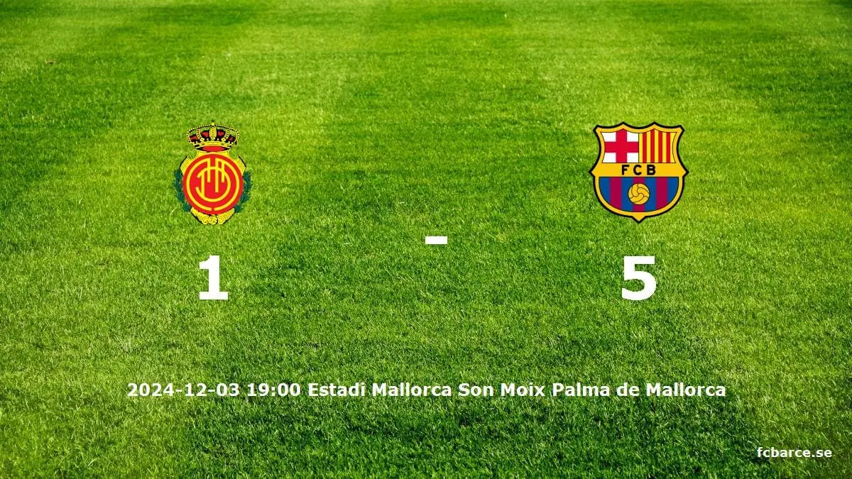 RCD Mallorca mot FC Barcelona tidslinje och laguppställning