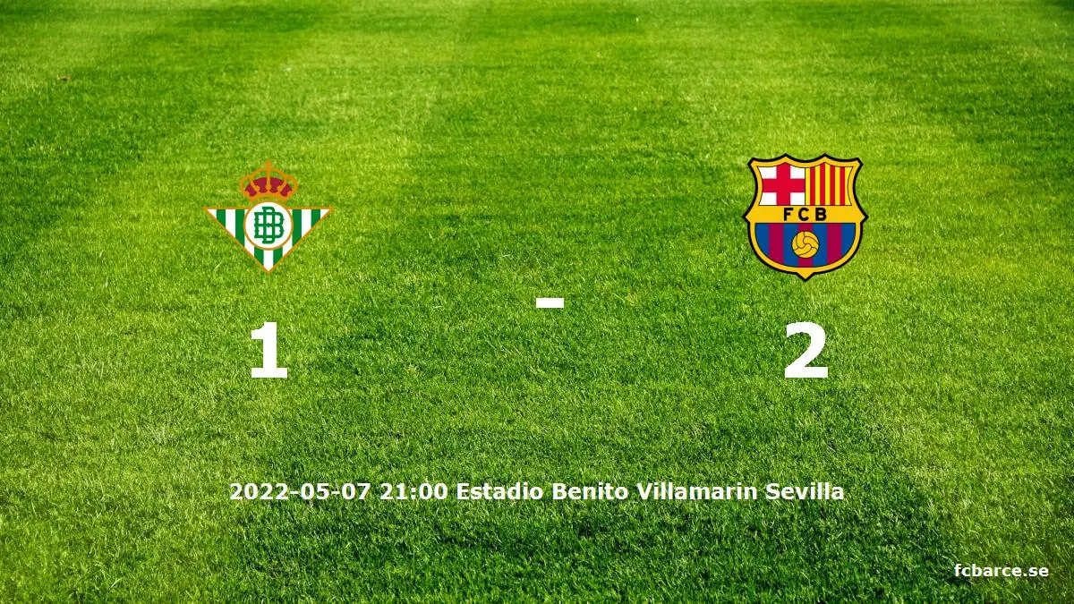 Real Betis mot FC Barcelona tidslinje och laguppställning