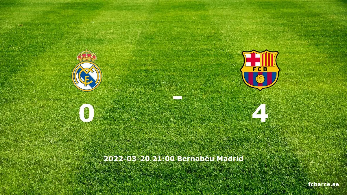 Real Madrid mot FC Barcelona tidslinje och laguppställning