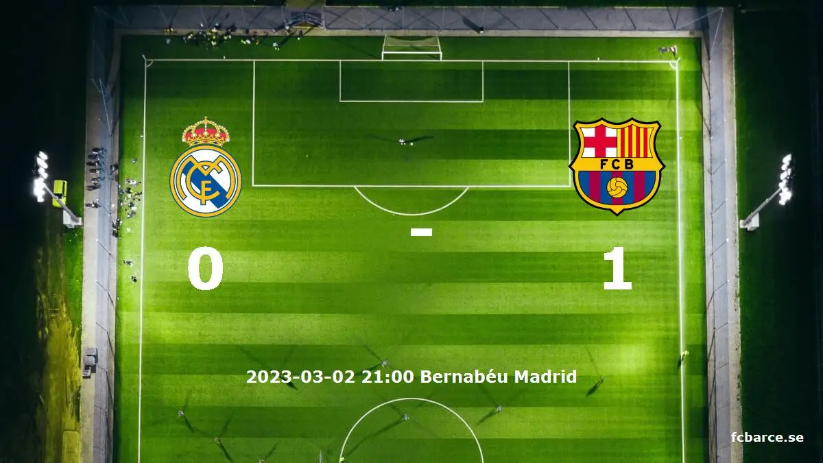 Real Madrid mot FC Barcelona tidslinje och laguppställning