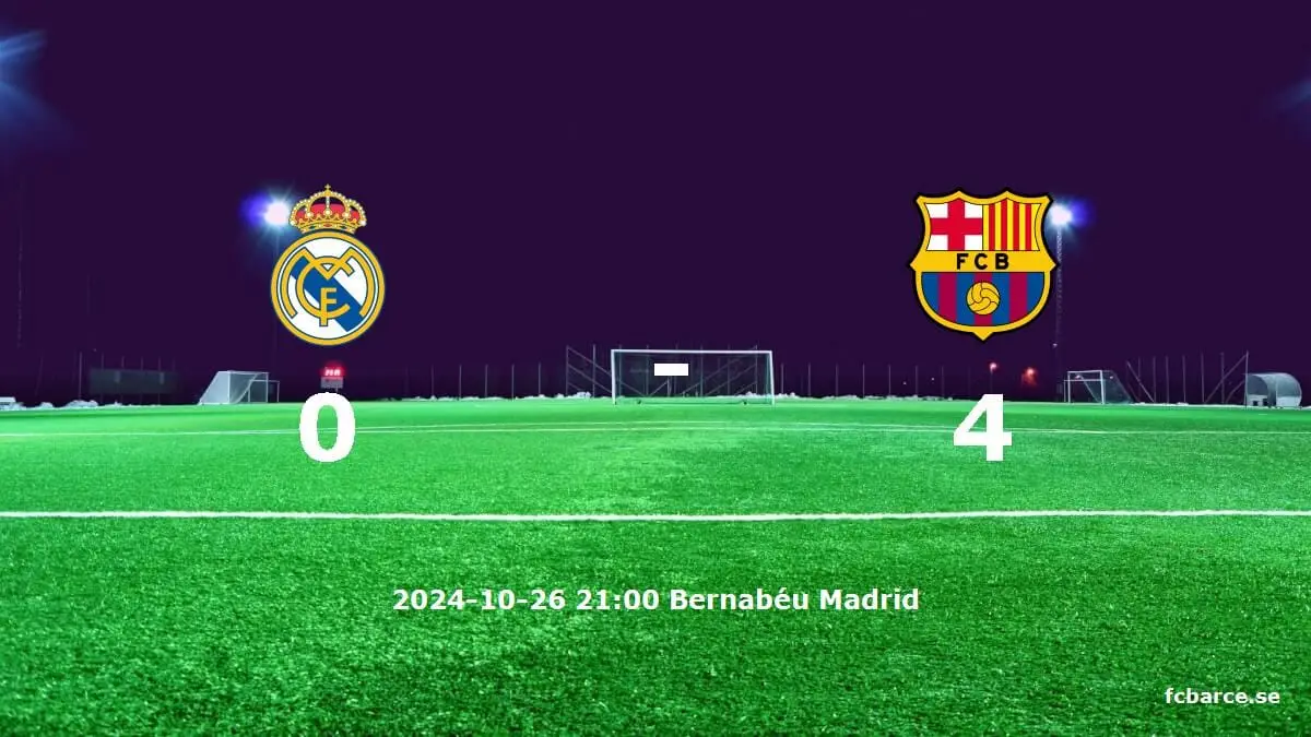 Real Madrid mot FC Barcelona tidslinje och laguppställning