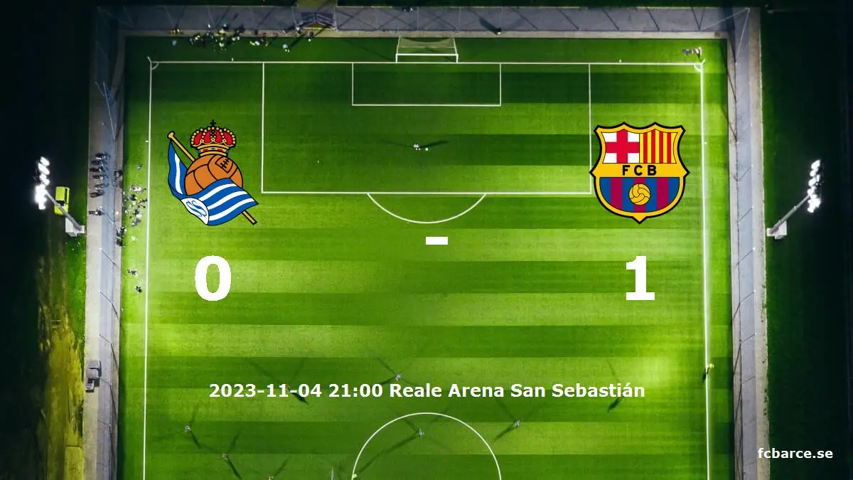 Real Sociedad mot FC Barcelona tidslinje och laguppställning
